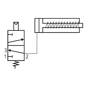 Unactuated 3/2-way valve with spring-return cylinder