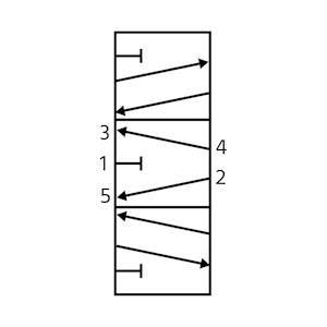 5/3-way valve symbol