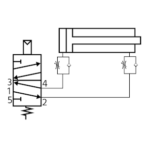 Needle valve fittings installed between valve and pneumatic cylinder provide speed control.