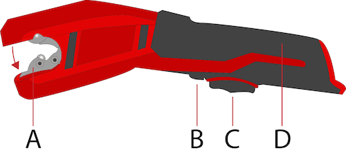 Elektrische pijpsnijder: bek met wielmes (A), bedieningsschakelaar (B), aan/uit-knop (C) en handgreep (D)