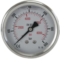 Figure 3 : Un manomètre à glycérine pour les nettoyeurs haute pression