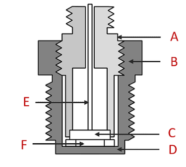 Vue en coupe des composants d'un transducteur de pression piézoélectrique