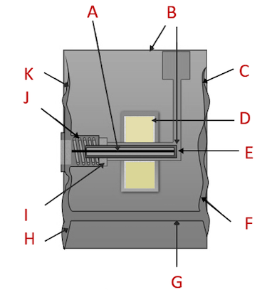 Composants des transducteurs de pression à fil résonnant