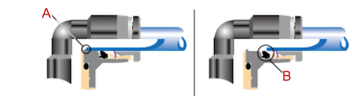 L'image de gauche montre une installation correcte du tube. L'image de droite montre une insertion incomplète