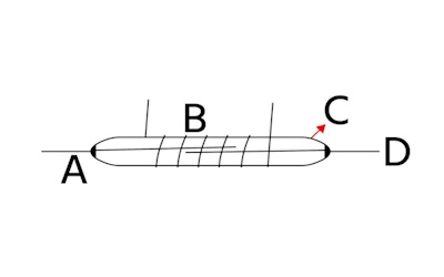 bornes de contact (A, D), entrée de la bobine (B) et tube de verre (C)