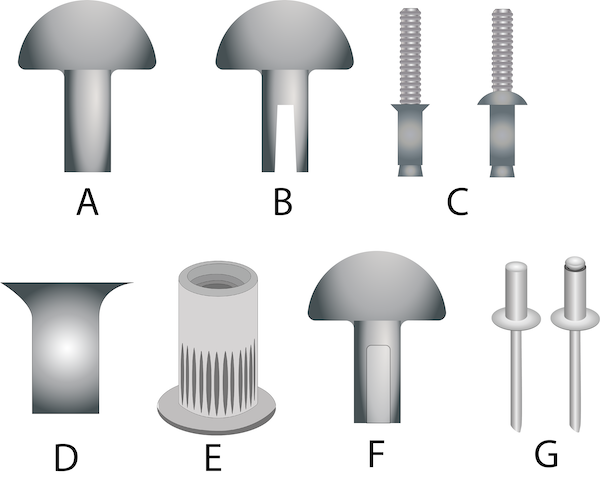 Types de rivets : rivet plein (A), rivet fendu (B), rivet à friction (C), rivet auto-poinçonneur (D), rivet fileté (E), rivet semi-tubulaire (F) et rivet en oscar (G).