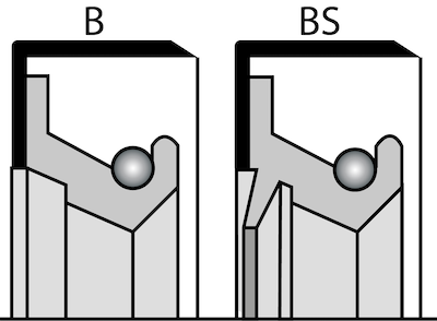 Figure 4 : Type B/BS