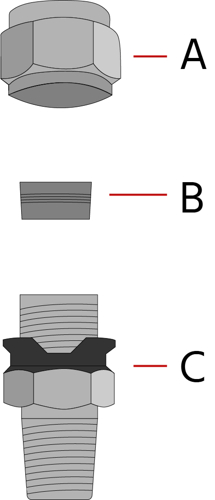 Anatomie d'un raccord de tube à bague simple : écrou à compression (A), bague simple (B) et corps du raccord (C)