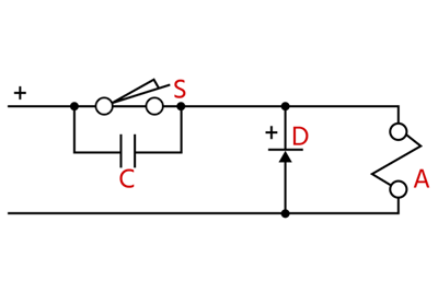 Het aansluiten van een condensator (C) over de schakelcontacten (S) of een diode (D) over de ventielspoel kan helpen de in een solenoïdeventielspoel (A) opgeslagen energie af te voeren. Een diode of een combinatie van condensator en schakelaar kan worden gebruikt.