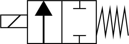 A 2/2 valve symbol