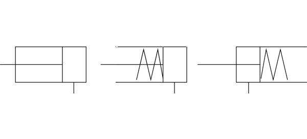 Symbols of single acting cylinders