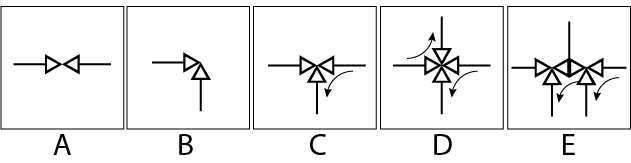 Solenoid valve symbols