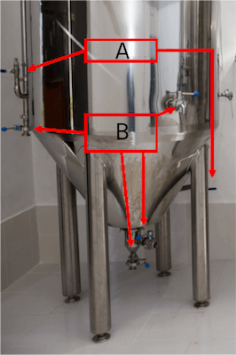 Kleppen gebruikt in brouwerijen