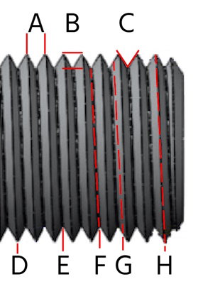 Thread dimensions: pitch (A), flank angle (B), minor diameter (C), pitch diameter (D), major diameter (E), depth (F), crest (G), and groove (H)