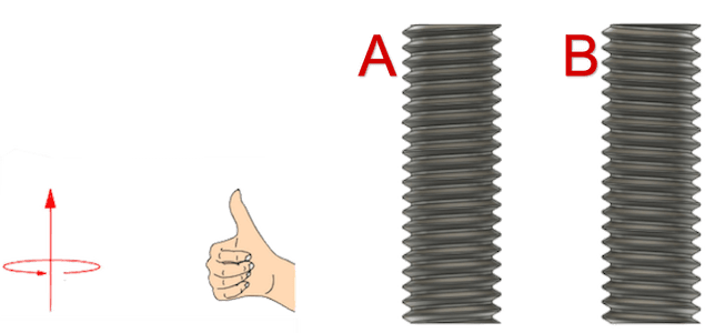 Handedness in threads: right-handed (A) and left-handed (B)