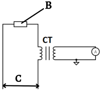 Connexion d'un transformateur de courant pour mesurer le courant