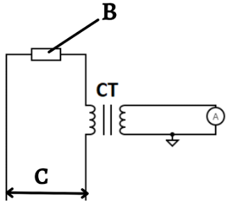 Types of Current Transformers and Their Construction - Technical Articles