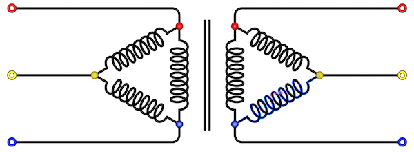 Configuración triángulo-triángulo