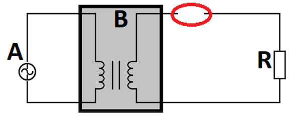 La diode agit comme un circuit ouvert pendant le demi-cycle négatif de la tension d'entrée