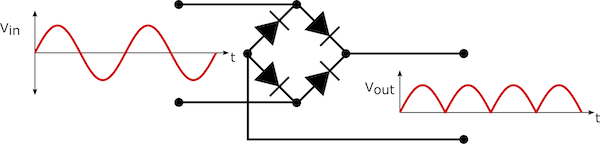 Full-wave bridge rectifier