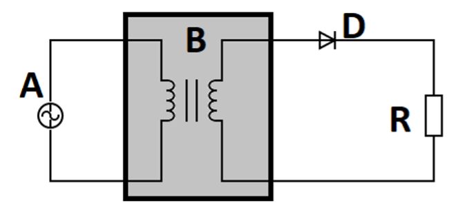 A half-wave rectifier