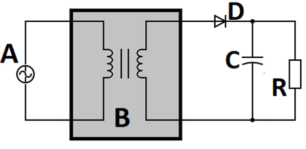 Un redresseur demi-onde avec filtre à condensateur