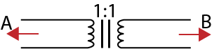 Un transformateur d'isolement connectant deux circuits, A et B