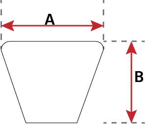 Top width (A) and depth (B) of a v-belt.