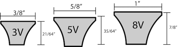 Smalle V-snaarsecties