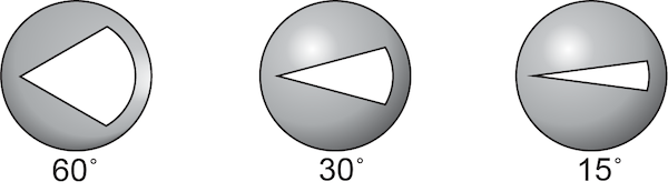 Common v-port profiles