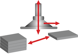 Figure 8: Horizontal suction pad, moving the workpiece horizontally
