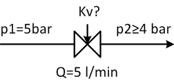 Kv-waarde berekenen van een magneetventiel
