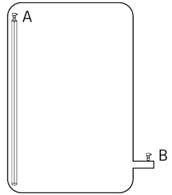 Een waterdruksensor in een tank wordt meestal geïnstalleerd aan de bovenkant van een buis met open uiteinde (A) in de tank of op een horizontale pijp bij de uitlaat van de tank (B).