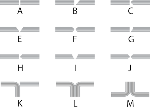 Illustration de joints soudés bout à bout : Carré simple (A), biseau simple (B), biseau double (C), V simple (D), V double (E), J simple (F), J double (G), U simple (H), U double (I), biseau évasé (J), V évasé (K) et joint bout à bout évasé (L).