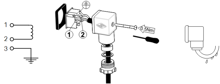 installatie-magneetventiel-connector.png